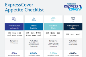 Appetite Checklist - Thumbnail